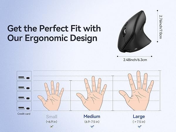 Text reads 'Get the Perfect Fit with Our Ergonomic Design'. Technical diagram showing hand measurements with size guides for Small, Medium, and Large options.