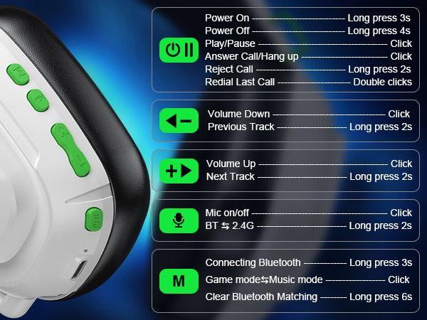 Wireless Gaming Headset