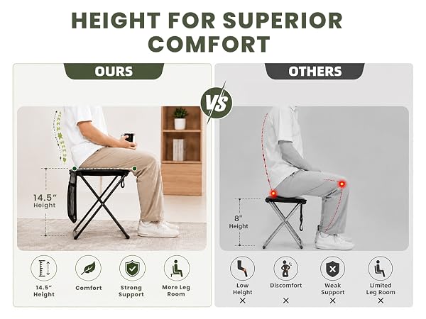 Extra Tall Portable Folding Stool for Adults