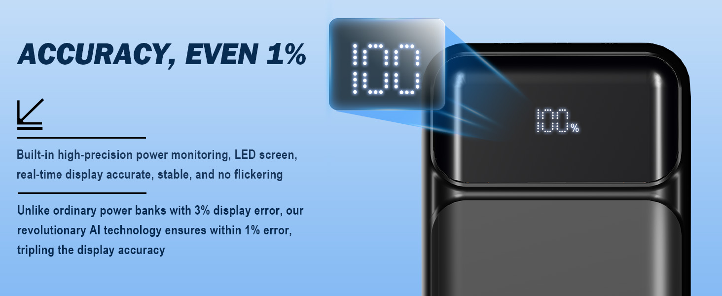 Power-Bank-Portable-Charger 49800mAh Portable Phone Charger Power Bank with 3 Built-in Cable