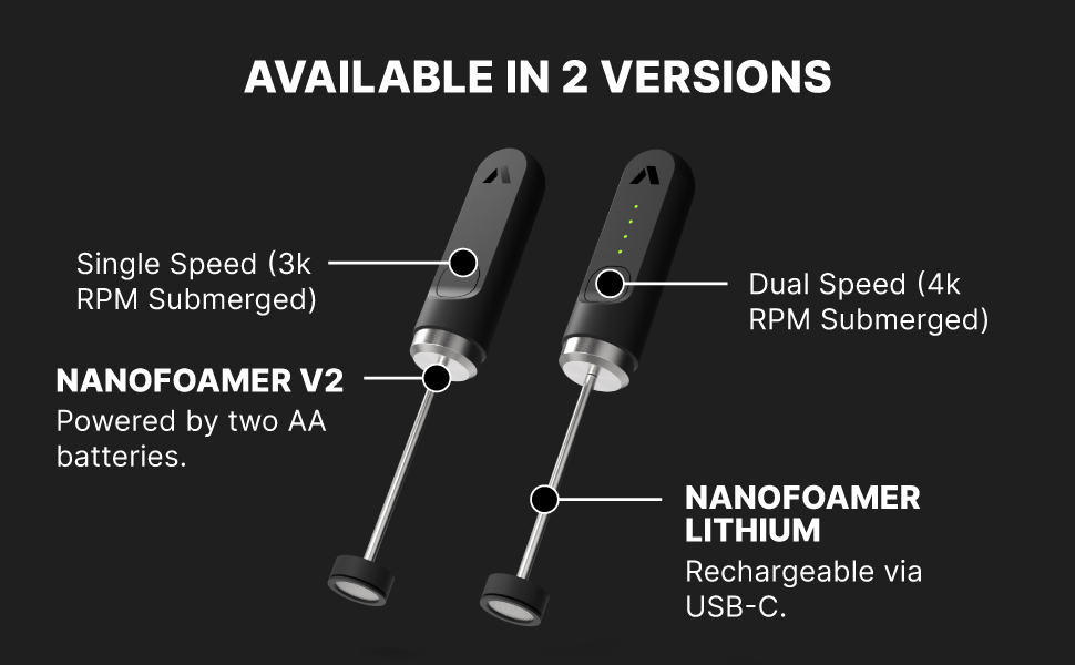 subminimal nanofoamer premium microfoam