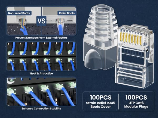 CableGeeker RJ45 Cat6 Connector