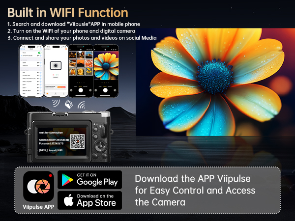 built in wifi function