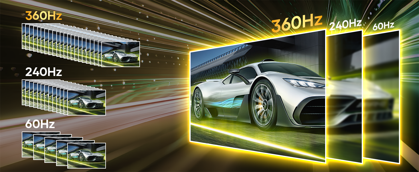 Infographic comparing display refresh rates: 360Hz, 240Hz, and 60Hz. Each rate shows multiple car images, with higher rates displaying smoother motion. A silver sports car is featured prominently.