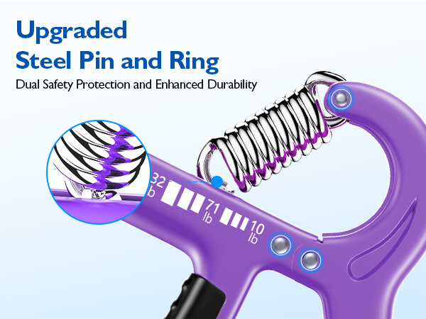 grip strength trainer