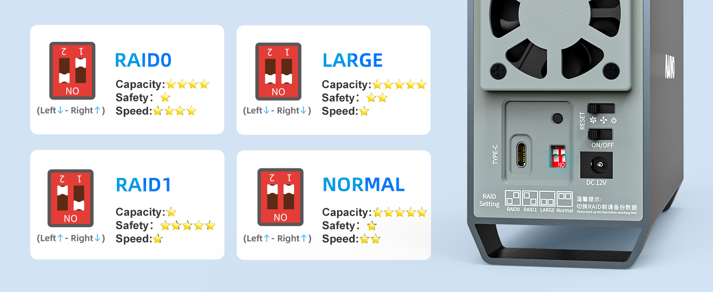 maiwo 2 bay das raid enclosure usb c to 3.5 sata hdd enclosure dual bay