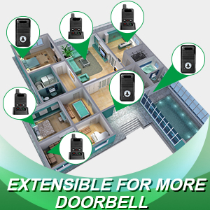 home doorbell