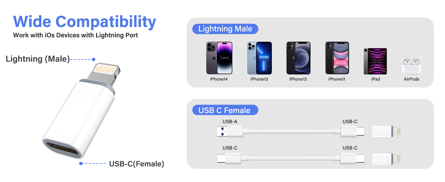 usbc to lightning adapter