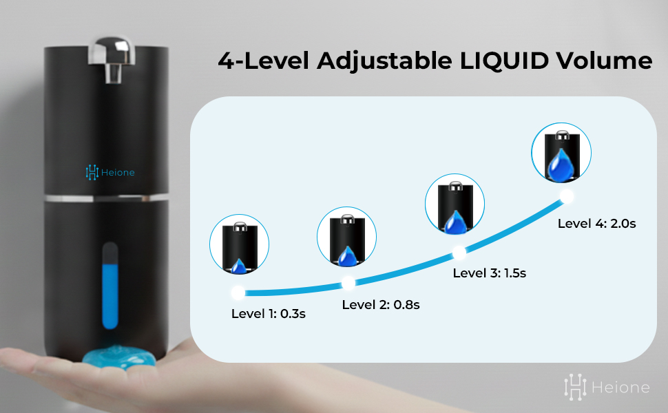 Liquid Dispenser - Black - 3
