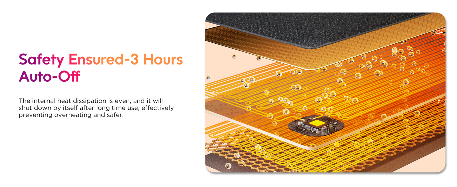 weighted heating pad