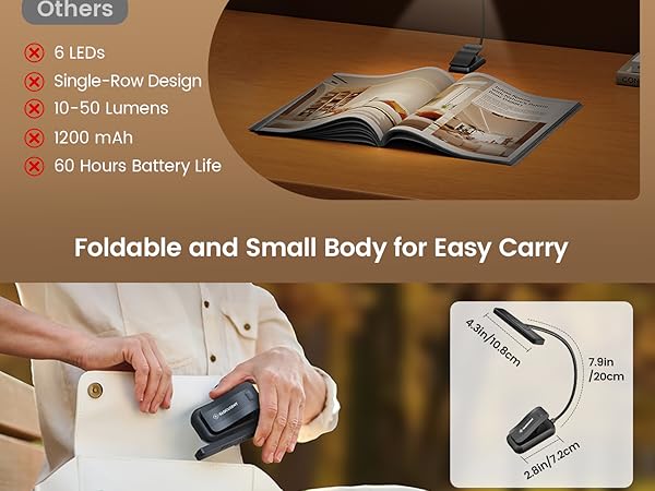 clip on reading light