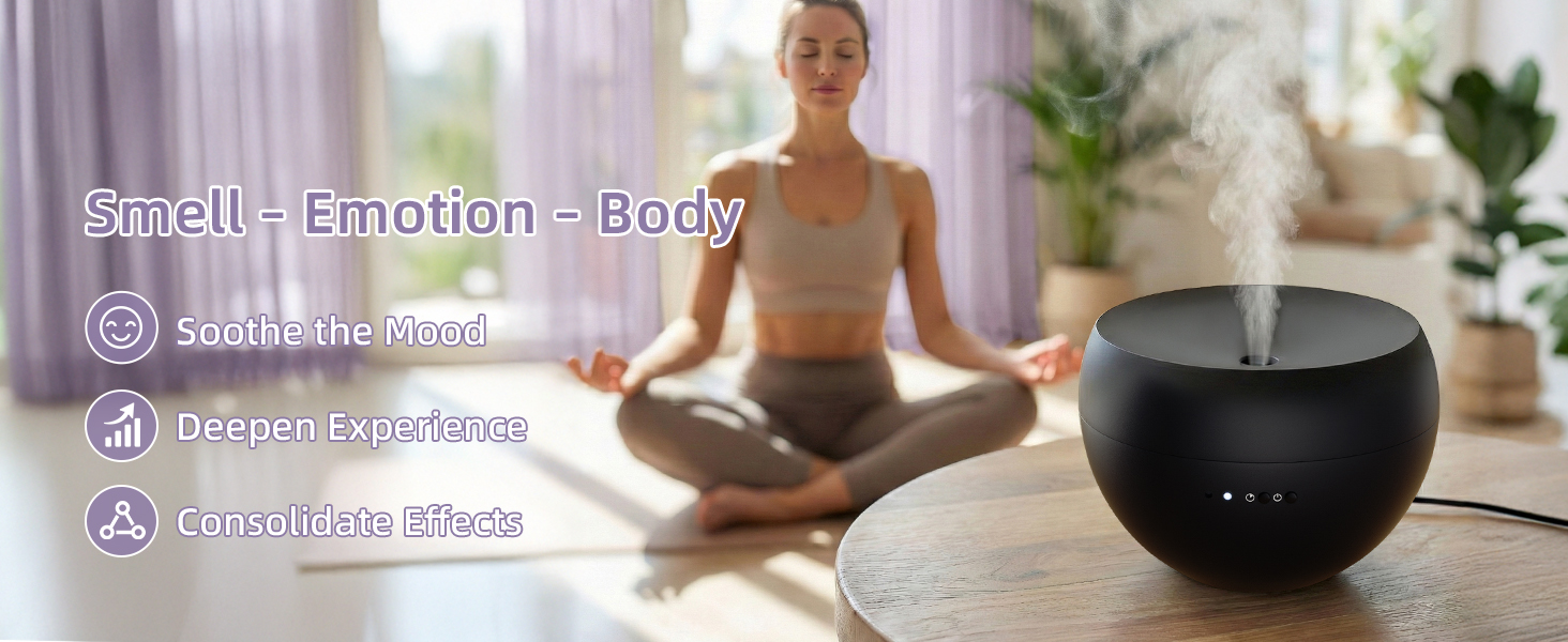 Soothe the Mood Deepen Experience Consolidate Effects