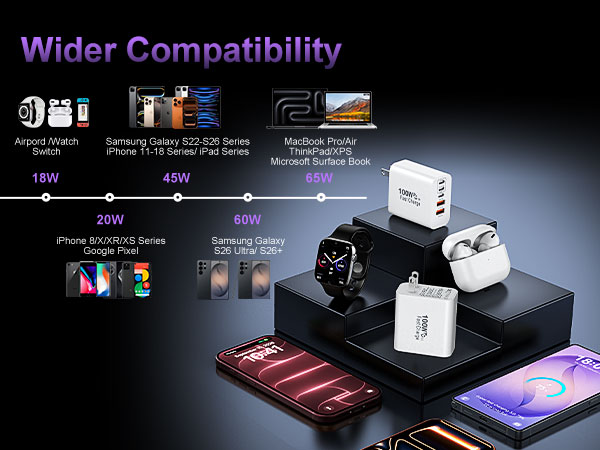 usb c super fast charger block 18 pro max cube type c brick multiple phone wall plug power adapter