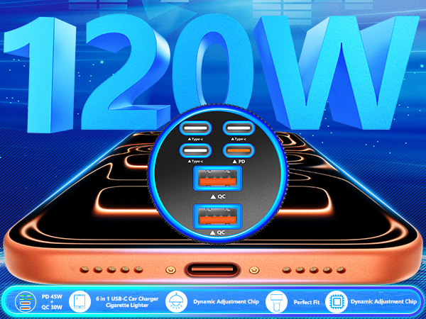 MFi Certified iPhone 17 Car Charger 6Port 120W USB-C+USB-A Power Cigarette Lighter USB-C Car Charge