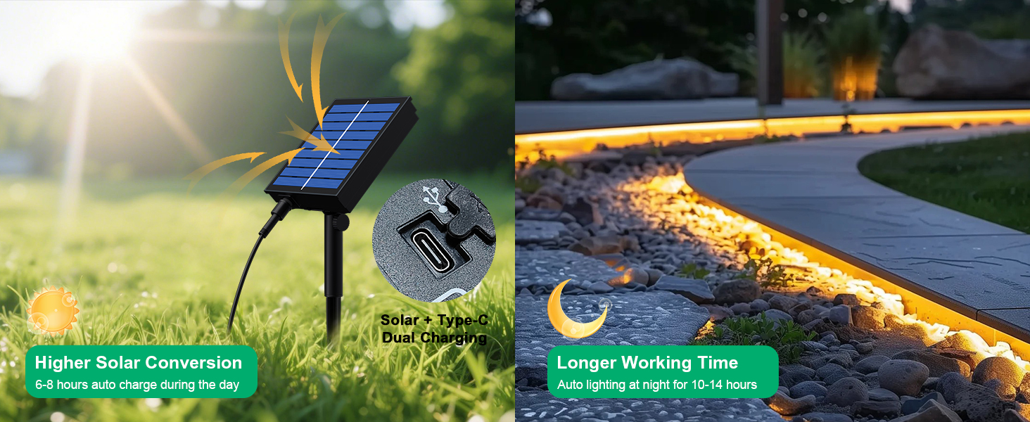led strip lights outdoor