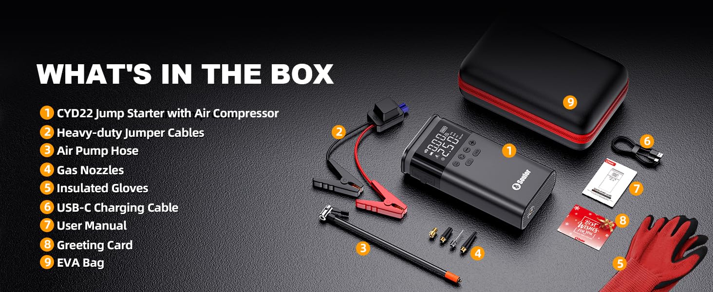 what&amp;#39;s in the box