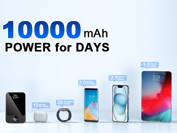 10000mAh Power for Days