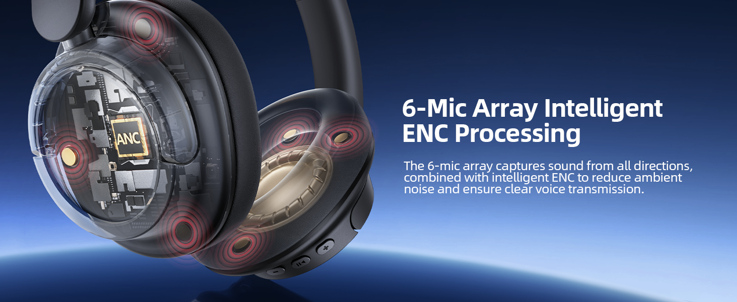 noise canceling headphones