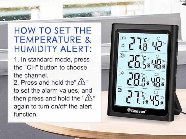 temperature humidity alert