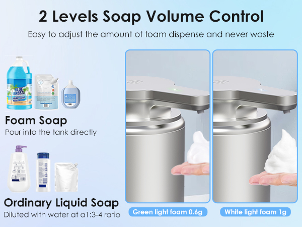 automatic foam soap dispenser touchless kitchen