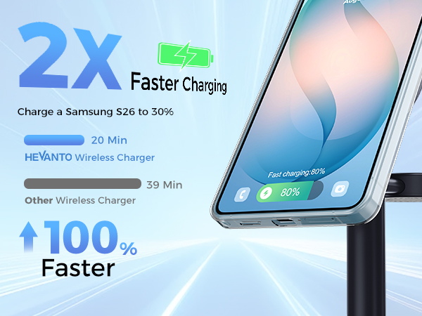 3 in 1 wireless charger samsung galaxy S26 Ultra S25 S24 flip 6 fold 5 watch earbuds classic stand
