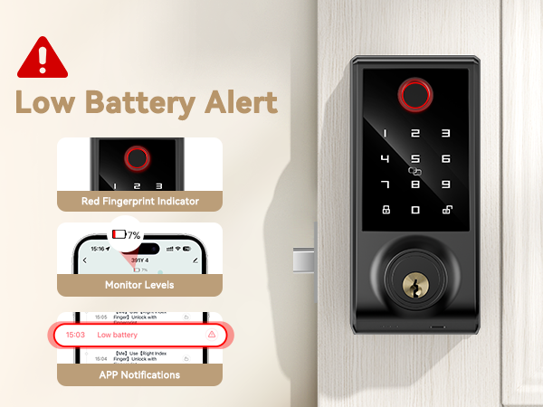 digital deadbolt lock
