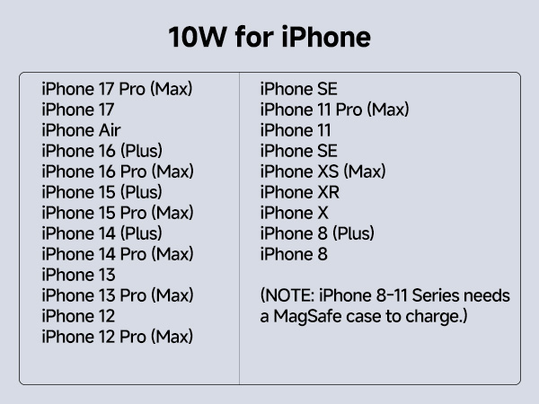 apple magnetic charger