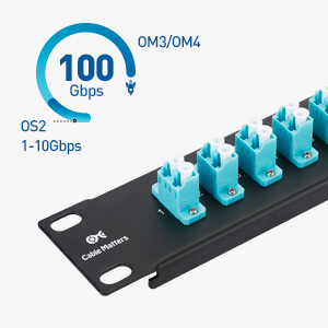 1U Fiber Patch Panel with 48 LC Connectors