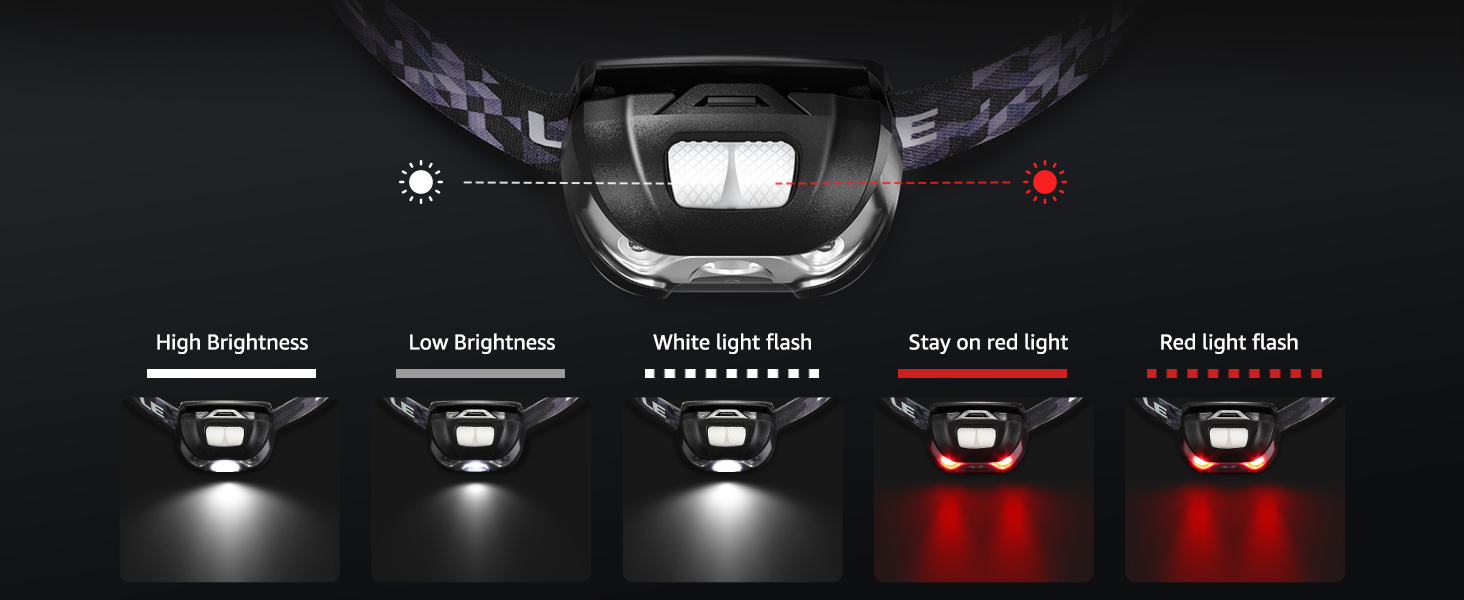 multiple modes headlamp