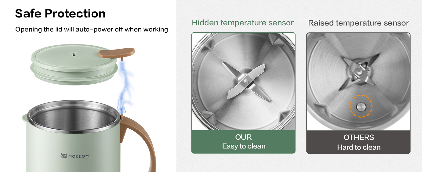 MOKKOM Automatic Nut Milk Maker