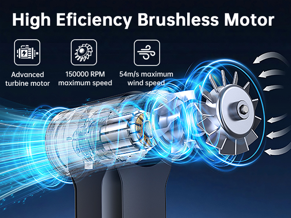 Metal Compressed Electric Air Duster 