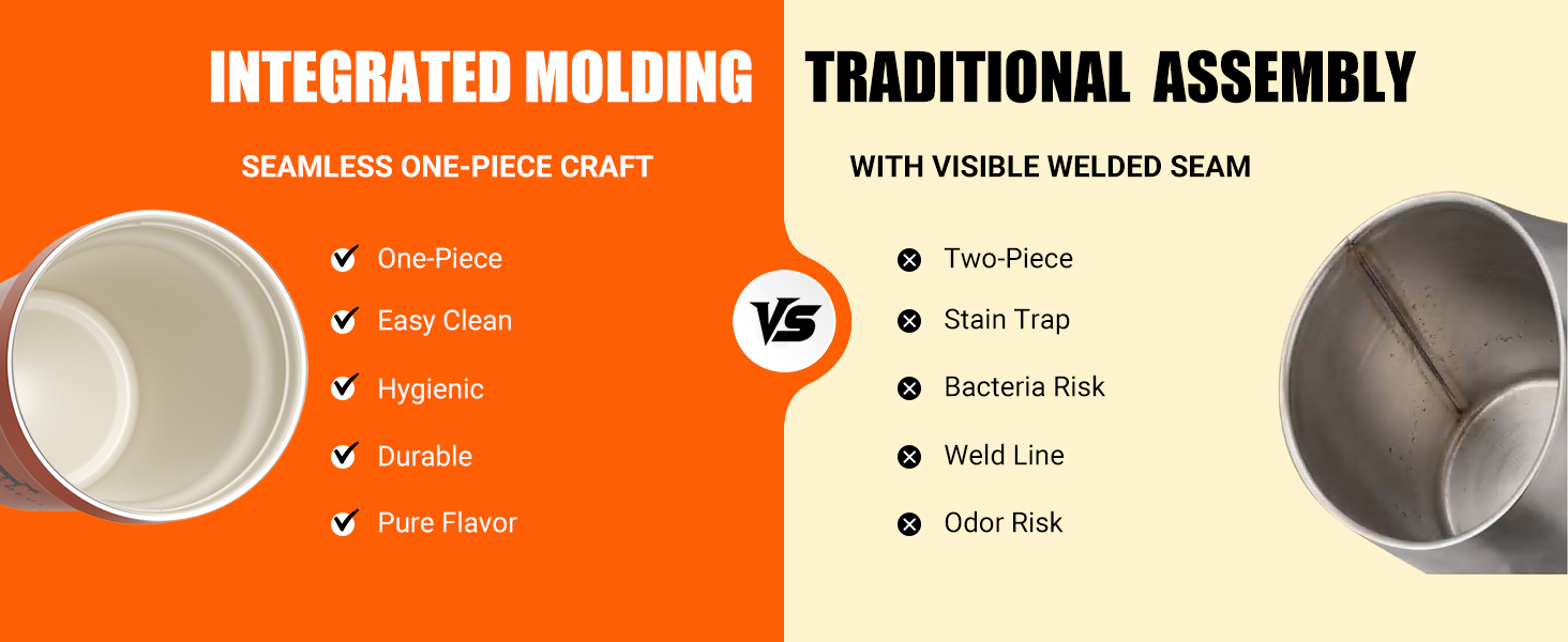 INTEGRATED MOLDING TRADITIONAL ASSEMBLY