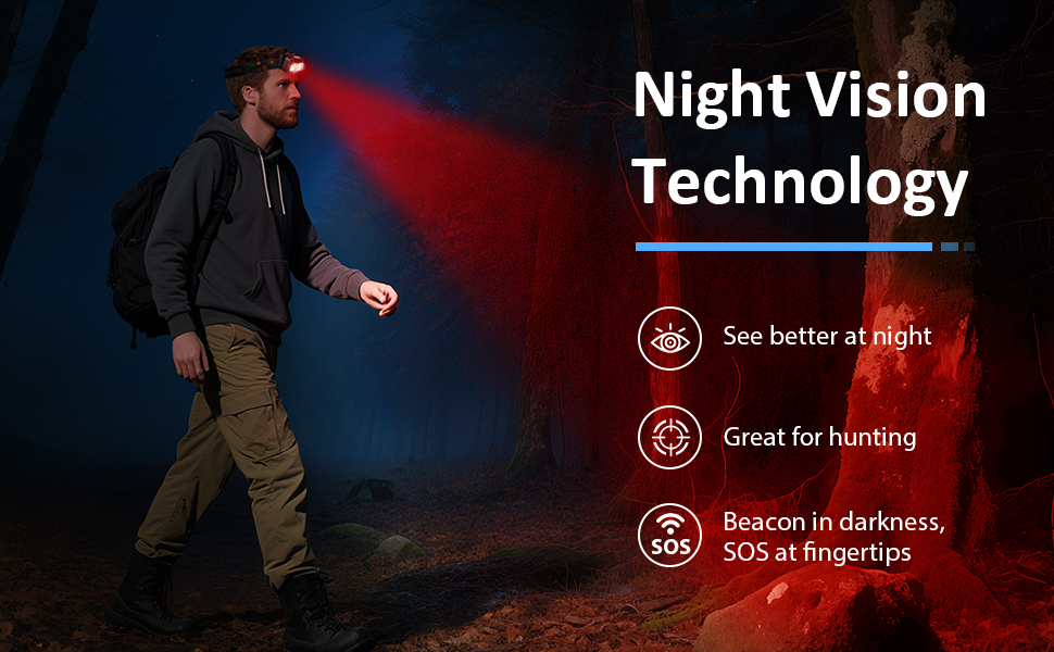 headlamp with red light