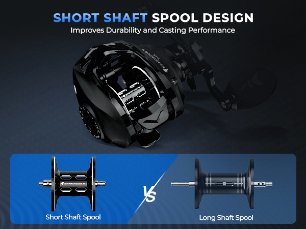 kastking baitcaster fishing reel baitcasting reels fish reel