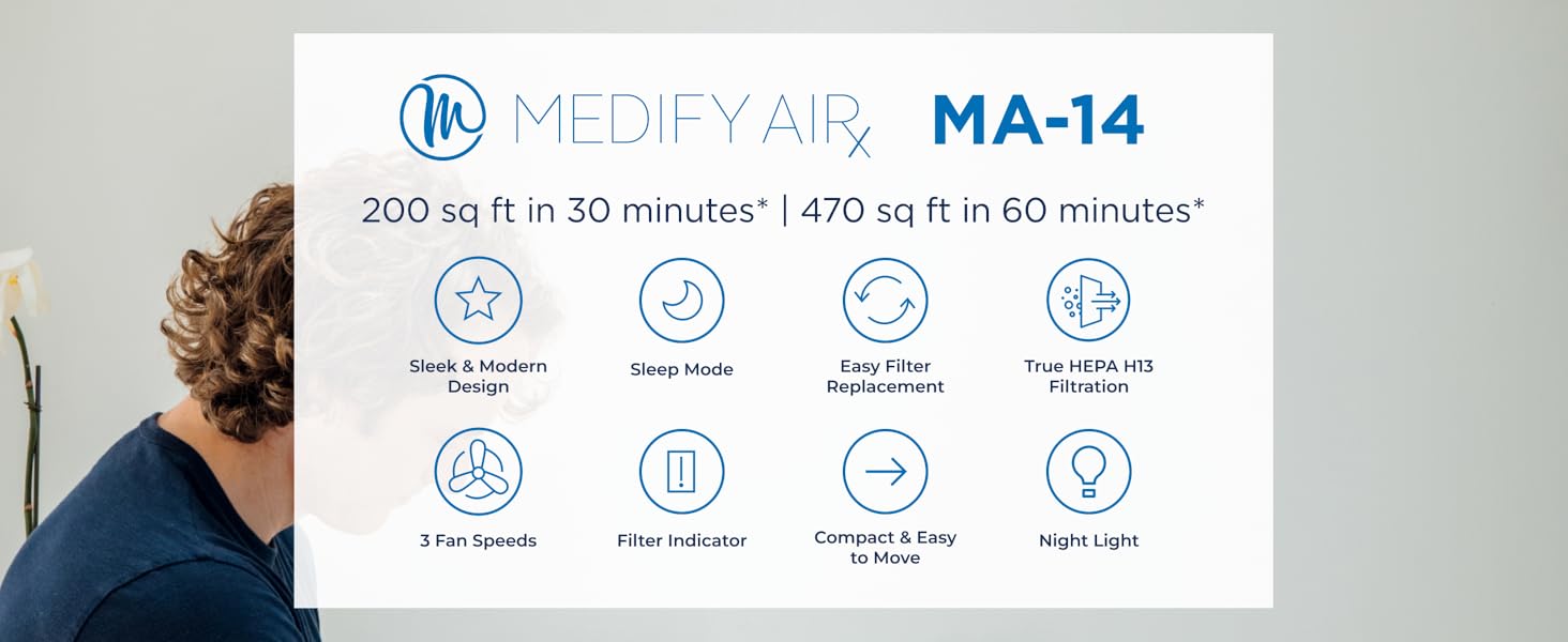 Medify Air MA-14 Air Purifier