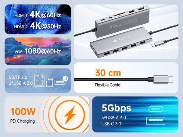 USB C DOCKING STATION