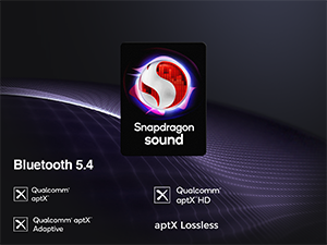 Bluetooth 5.4 Audio Adapter