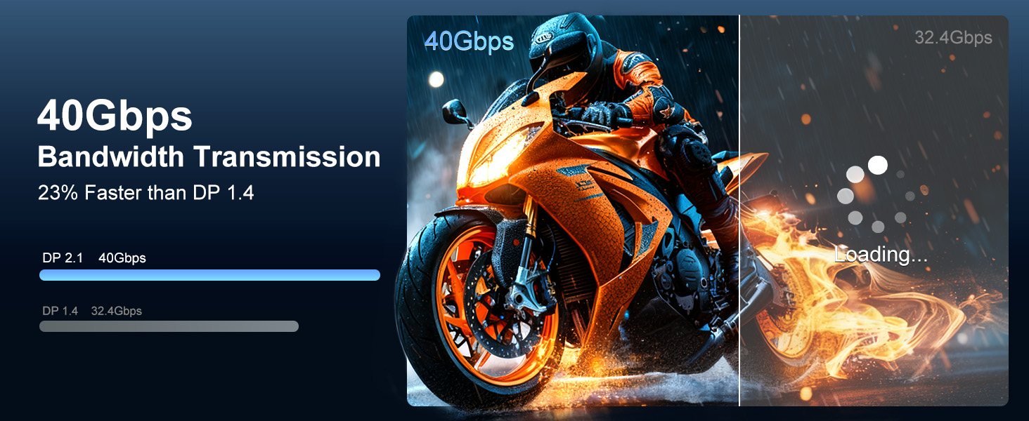 usbc to displayoport cable 2