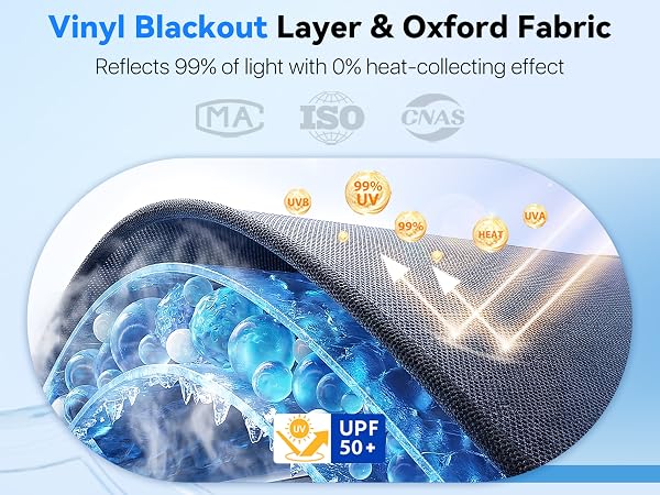 Car Window SunShade
