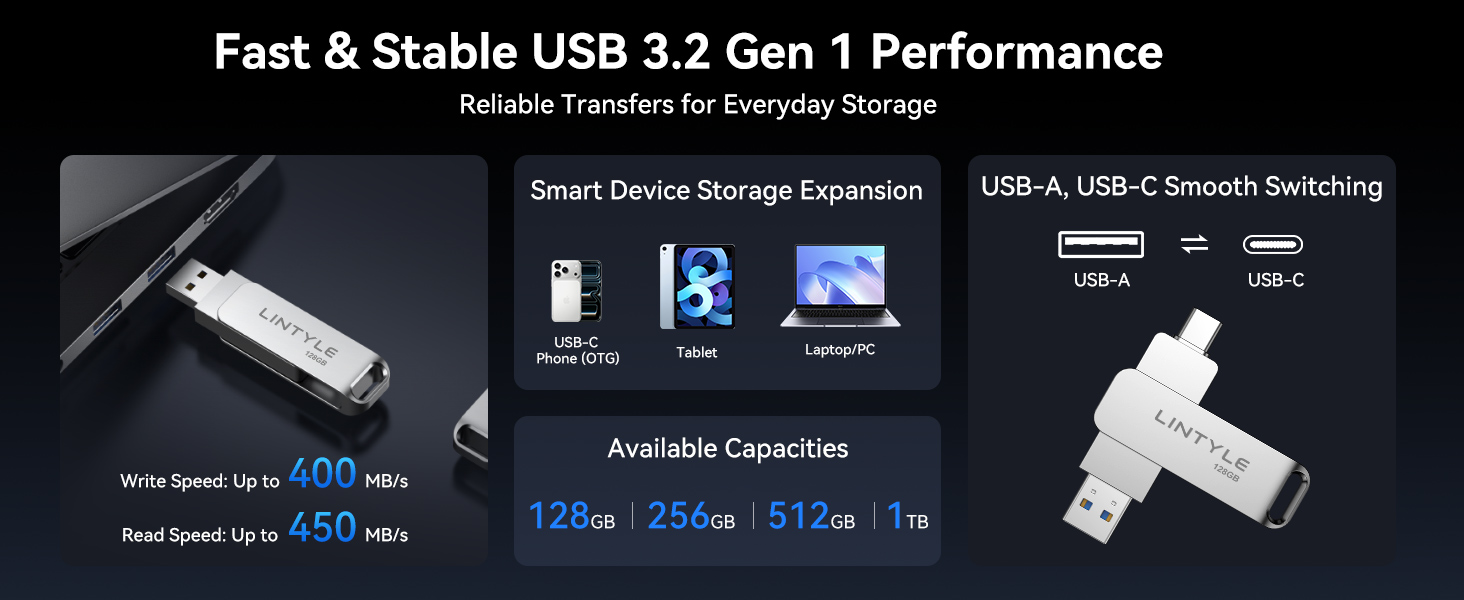 Dual Type C+ A USB 3.2 Gen 1 Portable SSD