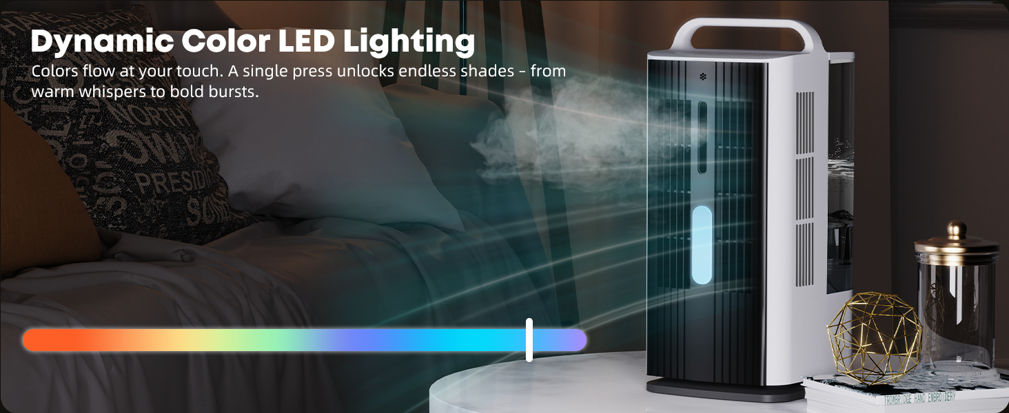 Portable Air Conditioners