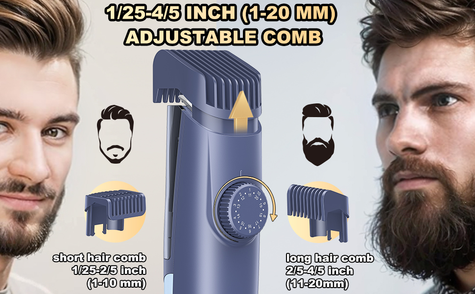 mens grooming kits