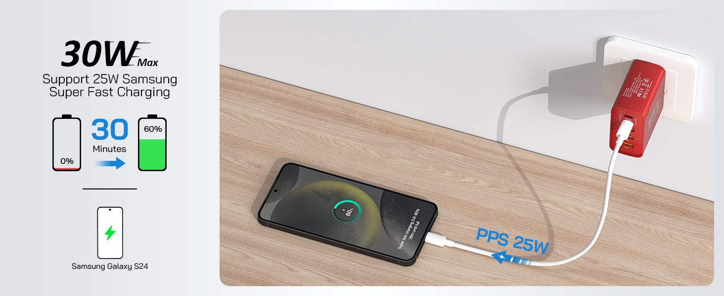 For Samsung Galaxy S24