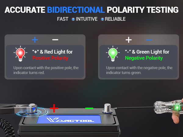 accurate bidirectional polarity testing
