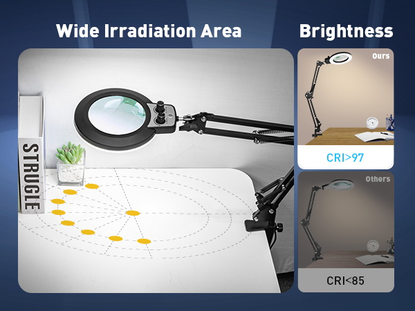 10X Magnifying Glass with Light and Stand