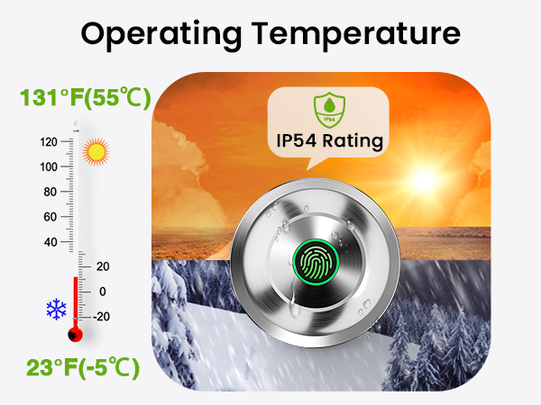 Operating Temperature