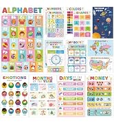 16 Educational Posters for Toddlers, Laminated Classroom Learning Posters, Kindergarten Classroom...