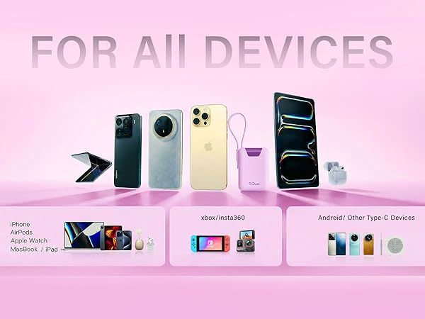 Compatible For All Your Devices 