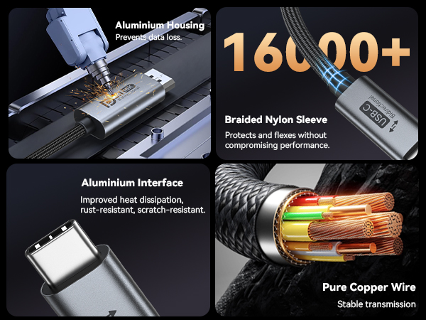 Marketing collage showing various views of a USB charging cable with technical details like aluminum interface, braided nylon sleeve, and pure copper wire construction.