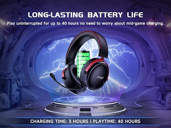 Wireless Gaming Headset